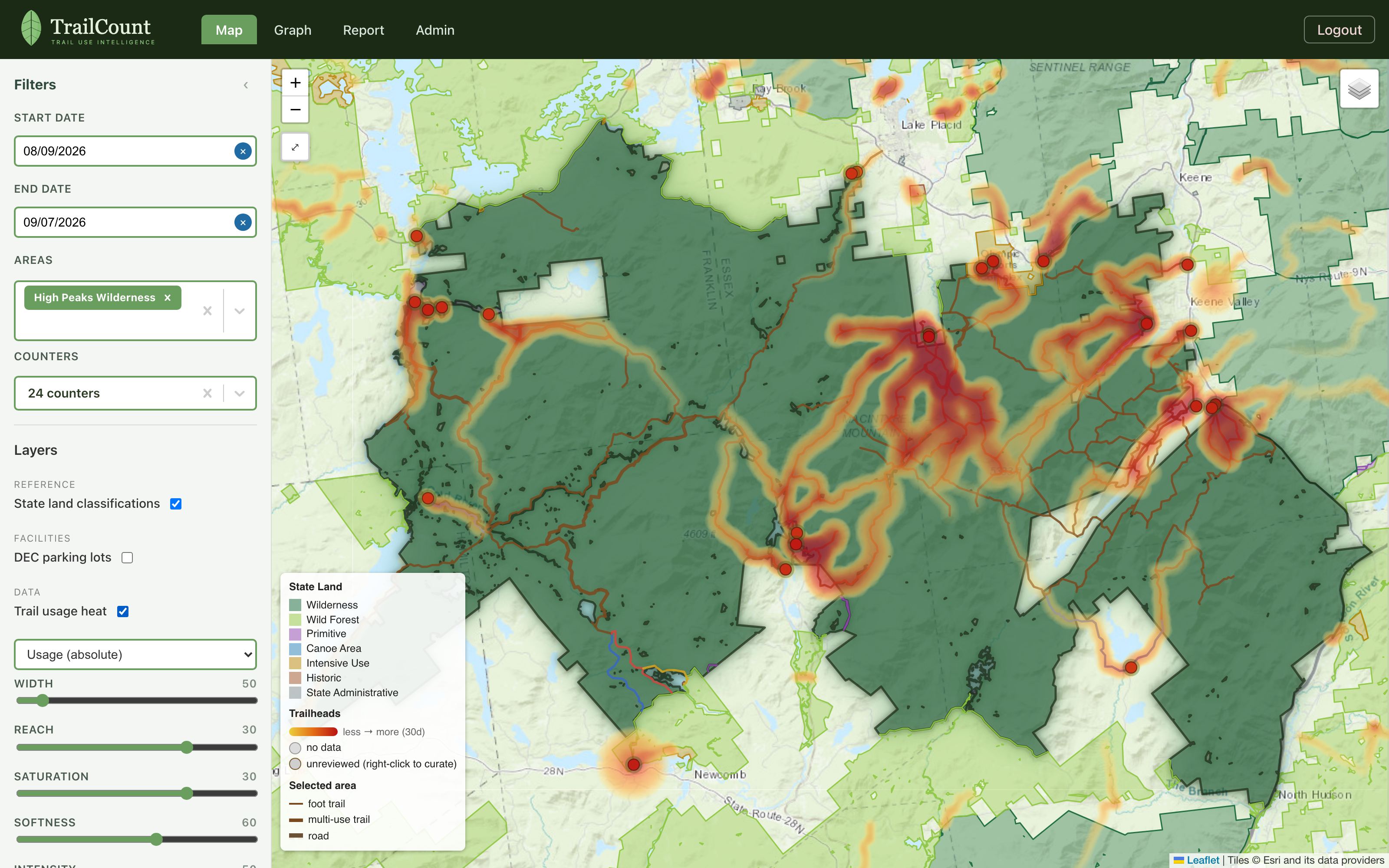 Usage heat corridors on the High Peaks map